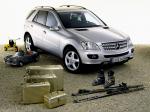 Mercedes-Benz ML-Class 2006 года